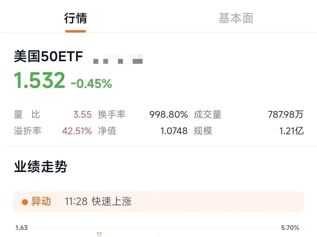 抽啊
