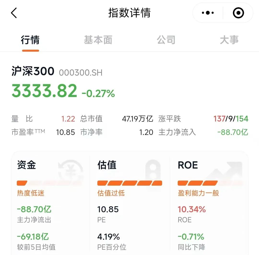 抽啊