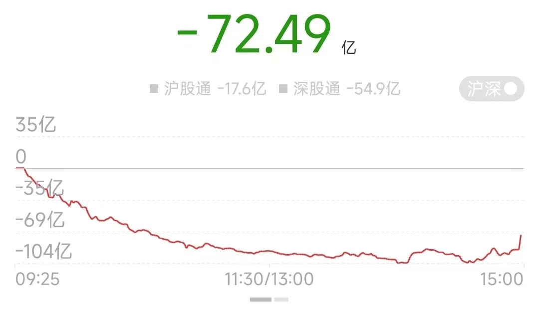 又回家了,3000