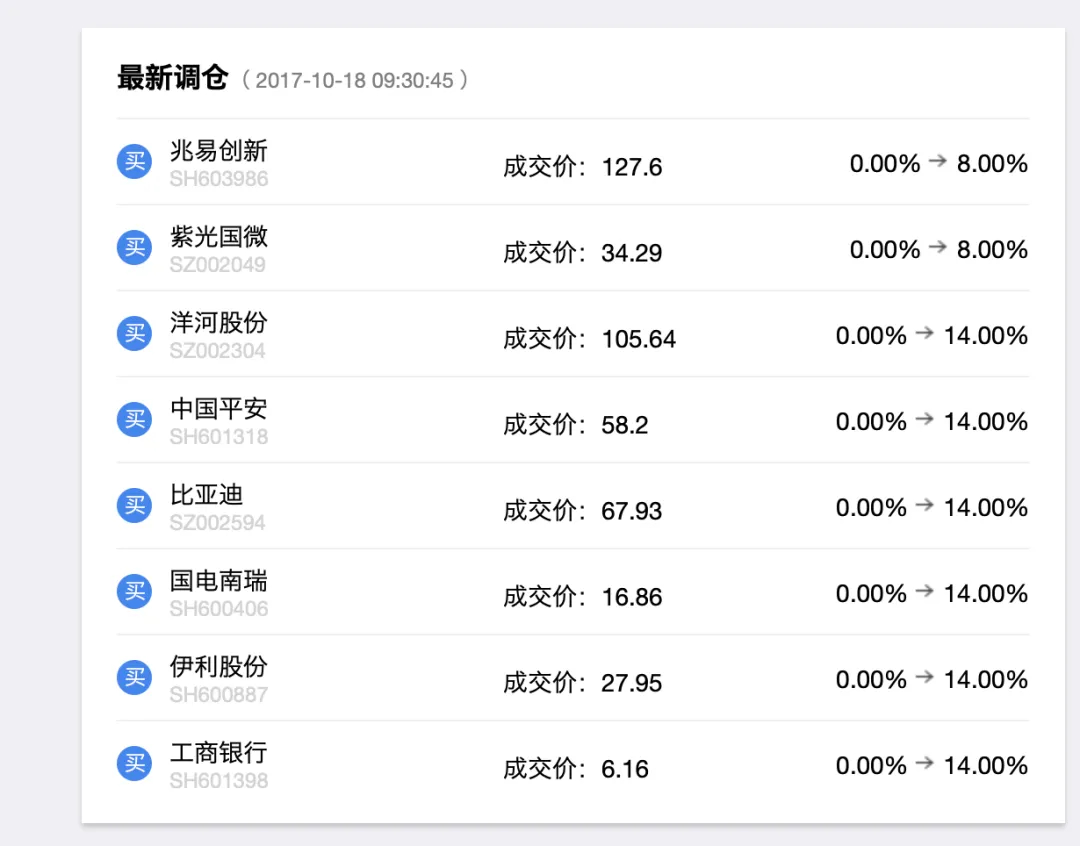 十年坐牢组合