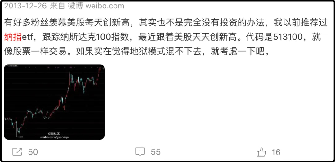 推荐美股的qdii基金已经很多年了