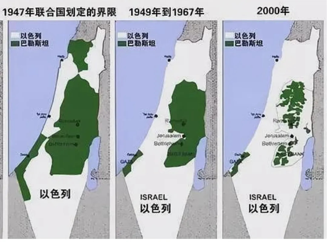 侃侃巴以冲突的各方势力