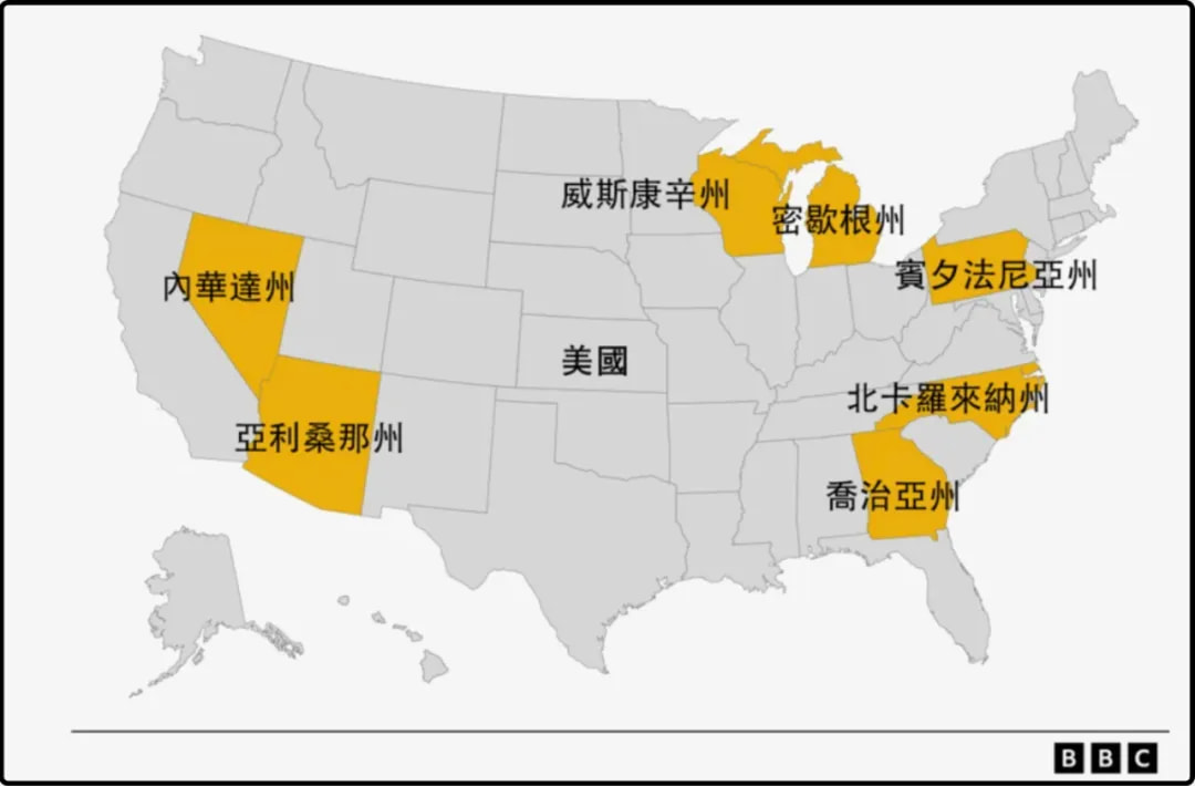 决定双方胜负的是7个立场不定的摇摆州,这7个州里两党的重中之重是宾夕法尼亚州