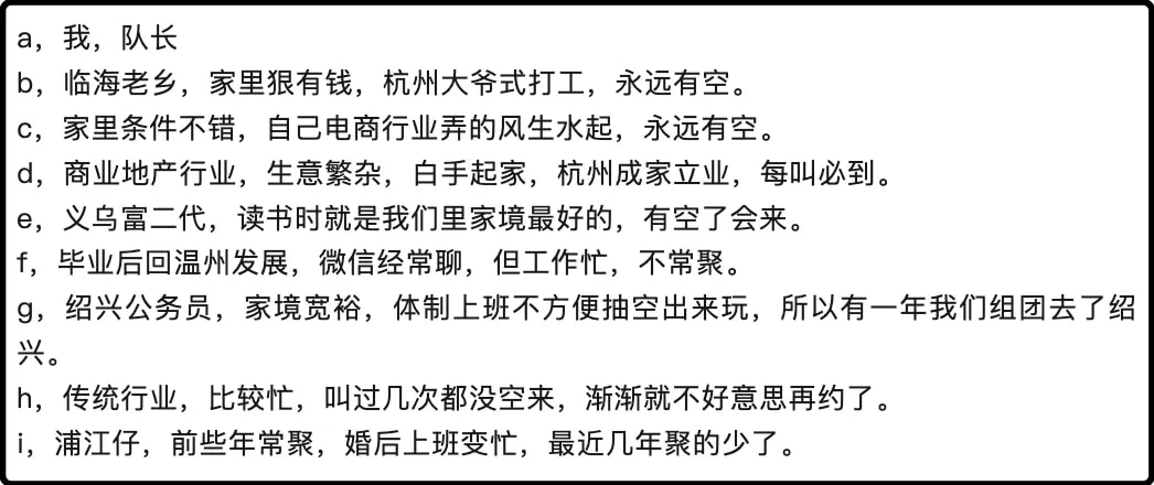 大学一起玩cs的哥几个每年都会聚一下