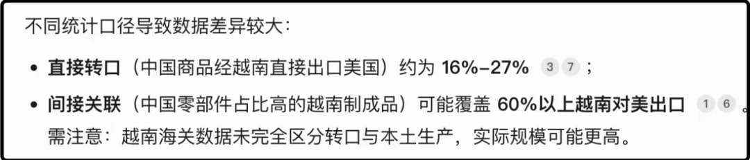 越南对美贸易中,有多少是中国的转口贸易