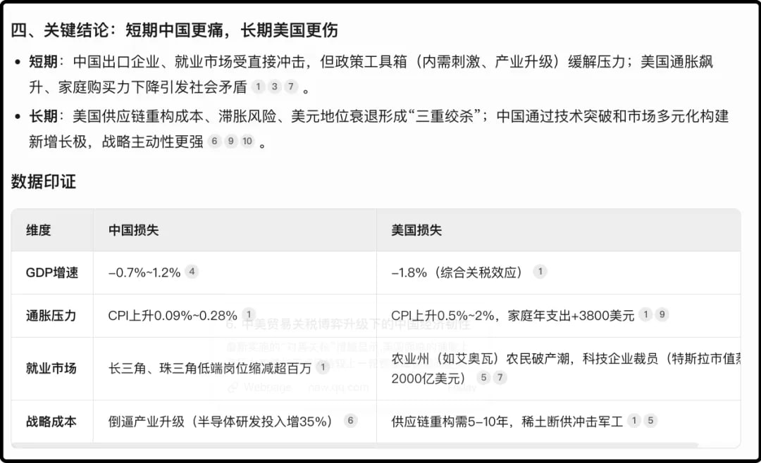 我好奇问deepseek,这一次中美贸易战你觉得谁赢谁亏