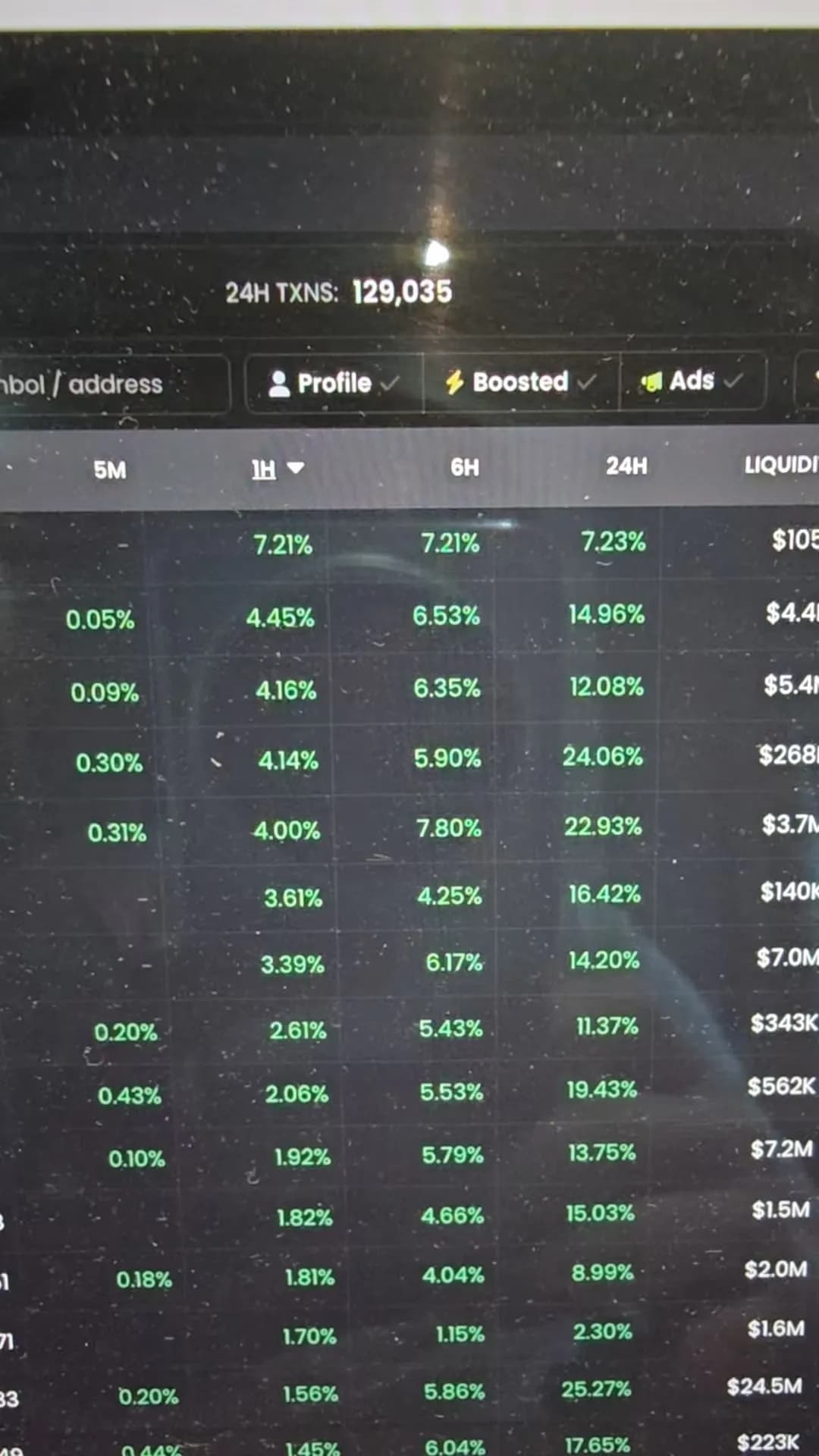 昨晚我睡的很晚,因为区块链市场差不多折腾到天亮,涨到头晕目眩