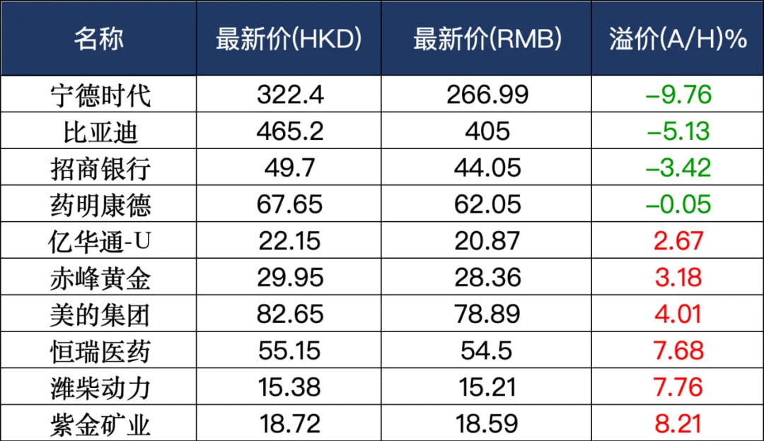 纪录片《美国工厂》