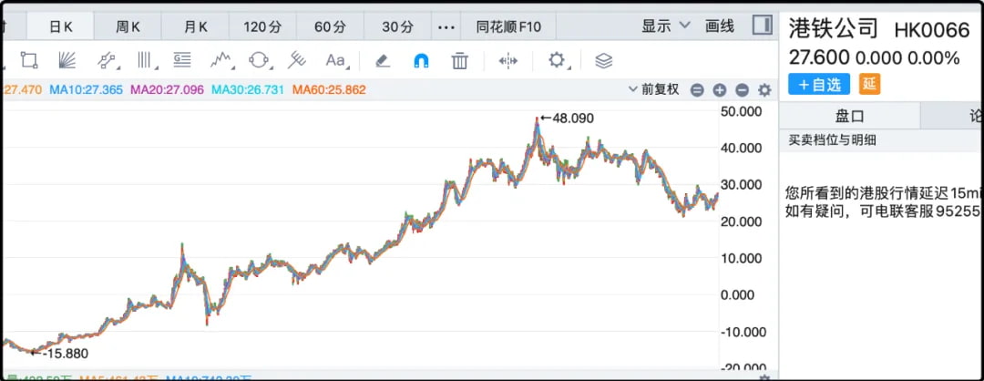 钢铁公司