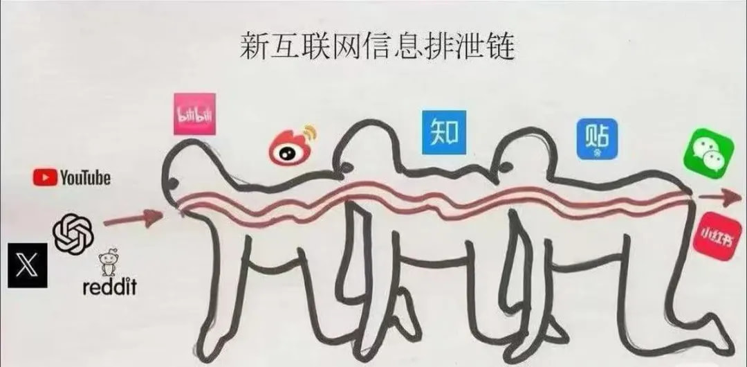 不要吃别人的屎