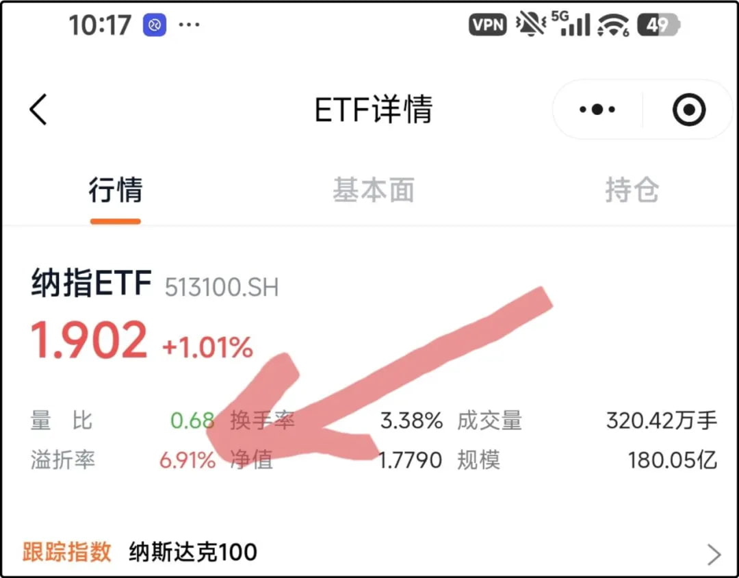 怎么看qd基金的溢价