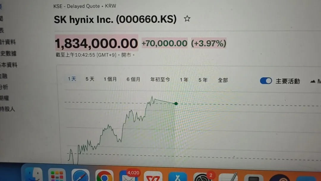 sk海力士
