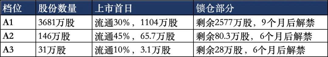 摩尔线程